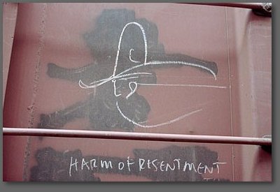 harm of resentment