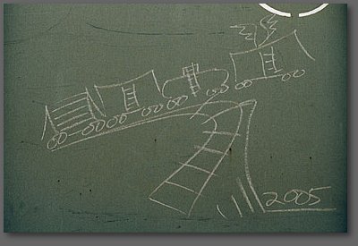 unknown tag