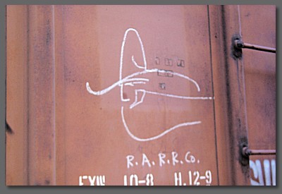 R.A.R.R.Co.